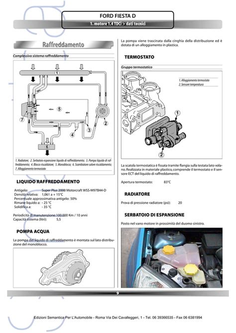 Ford fiesta 1 4 tdci manual. - 2007 ducati monster s2r 1000 service manual.