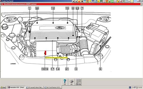 Ford fiesta 14 tdci manual download. - Elementary fluid mechanics solution manual street.