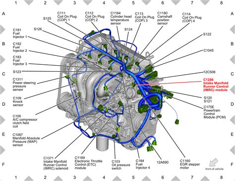 Ford focus 1 8 tdci motor diagramm. - Lake superior rock picker apos s guide.