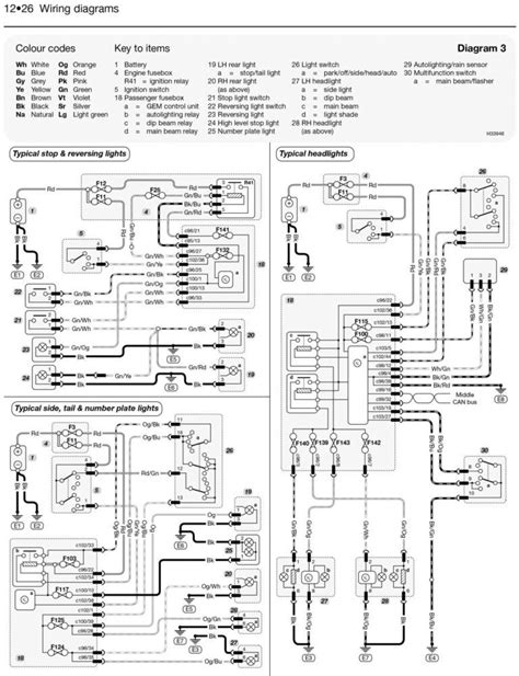 Ford focus manual wiring pedal switch diagram. - Lake county schools eoc study guide.