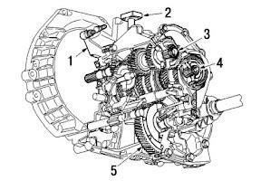 Ford galaxy auto transmission workshop manual. - Manual toyota estima 2015 japanese car.