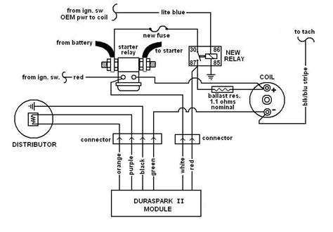 This simplified ignition system wiring diagram applies to the following vehicles: 1994-1995 (4.9L, 5.0L, 5.8L, 7.5L) F150, F250, and F350. 1994-1995 (5.0L, 5.8L) Bronco. NOTE: You can find the ignition system wiring for the 1994-1995 Ford E150 (E250, E350) vans here:. 