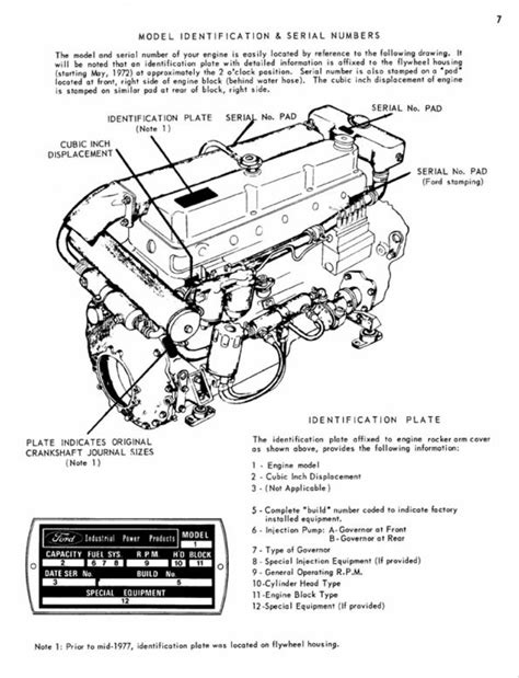Ford lehman 4 cyl parts manual. - Service and repair manuals for hospital equipment.