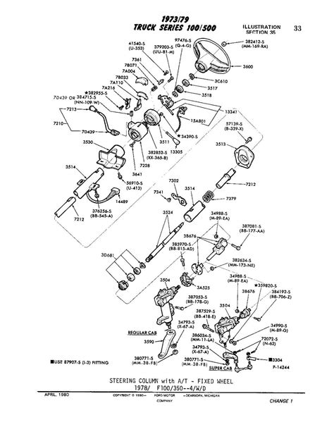 Ford louisville repair manual lnt steering. - Study guide for the red kayak.