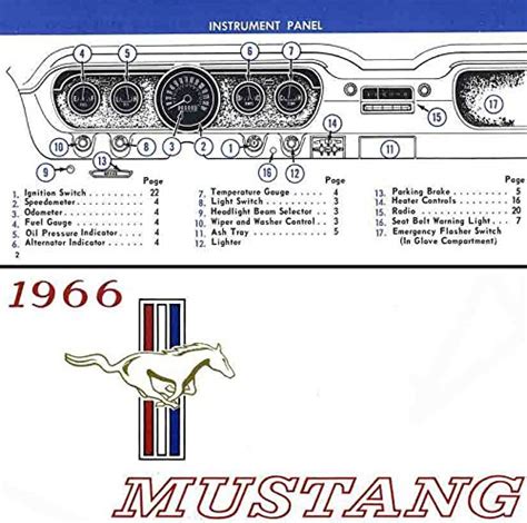 Ford mustang 1964 12 factory owners operating instruction manual users guide including hardtop fastback and convertible 64 12. - Vorelektrifizierung ländlicher gebiete mit hilfe der photovoltaik.
