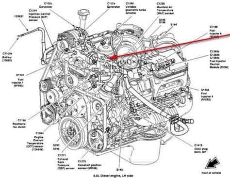 Ford powerstroke diesel service manual 2015. - Suzuki vs1400 intruder 1989 2015 workshop manual download.