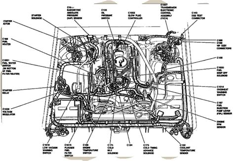 Ford powerstroke diesel service manual wire diagrams. - Del libro de texto de seguros.