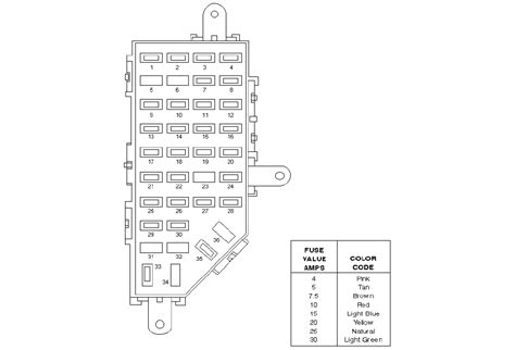Web 1999 Ford Ranger Fuse Box Diagram. If your map light, stereo, turn. The 1999 ford ranger has 2 different fuse boxes: Web dot.report provides a detailed list of fuse box diagrams, relay information and fuse box location information for the 1999 ford ranger 4wd ffv.. 
