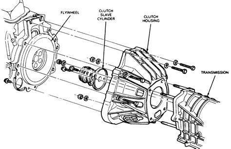 Ford ranger manual transmission exploded view. - Signals systems oppenheim second edition solution manual.