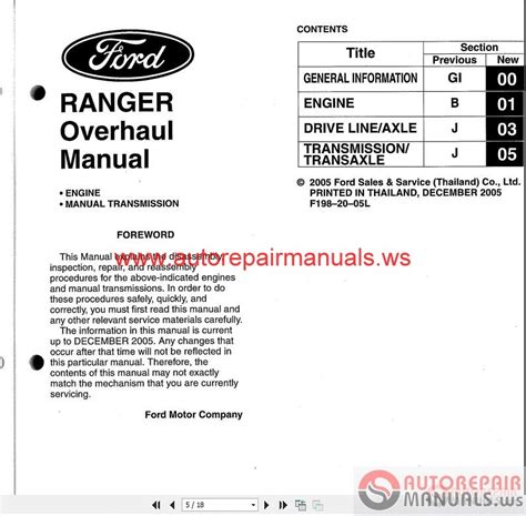 Ford ranger wl engine workshop manual. - Ford focus workshop manual 05 07.