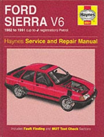 Ford sierra v6 manual petrol body pump. - 2006 sea doo gtx limited operators manual.