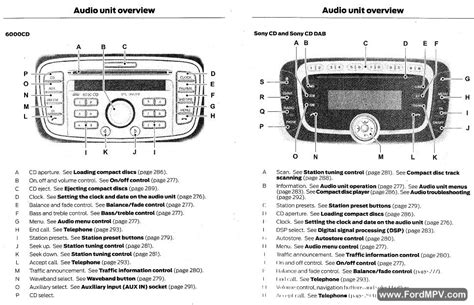 Ford sony navigation system manualm 346 manual. - Konica minolta bizhub 501 service manual.