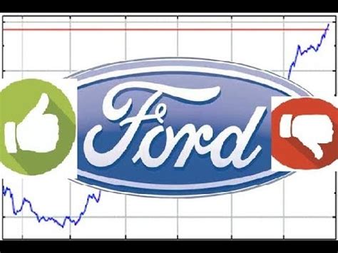 Ford stock buy or sell. Things To Know About Ford stock buy or sell. 