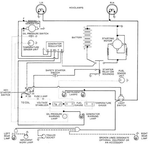 Ford tractor 1310 wiring diagram manual. - Actas del iii congreso nacional de cofradias de semana santa.