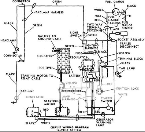 Ford tractor 4600 wiring diagram manualpremium com 47636. - Manual de instrucciones de tv sony bravia.