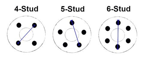 Ford trailer stud pattern.  6" Natural Steel - Holden HT Stud Patt...