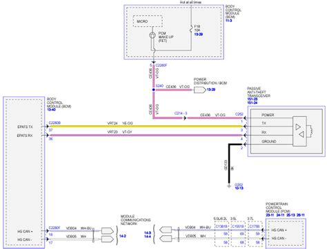 Ford transit pats wiring diagram manual. - Volvo ec210b nc excavator service repair manual.