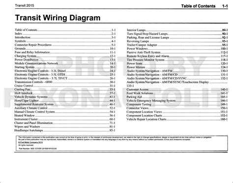 Ford transit wiring diagram owners manual. - Hospital physician rate setting systems a reference manual for developing and implementing rate structures.