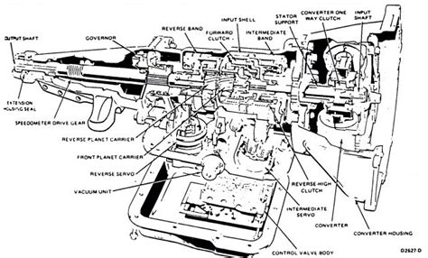 Ford transmission c6 repair manual thunderbird. - Terna cingolata yanmar b08 manuale catalogo ricambi.