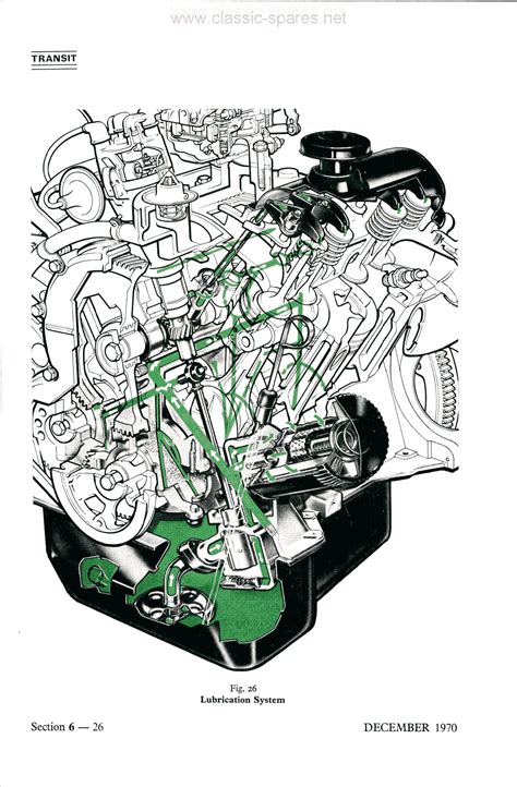 Ford v6 essex engine workshop manual. - Breve historia de la pintura española..