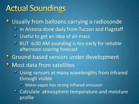 Forecast Soundings for Daily Soaring