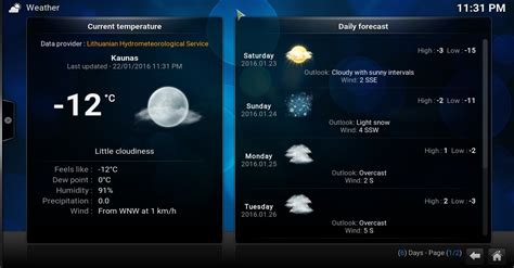 Forecast maps - Meteo.lt