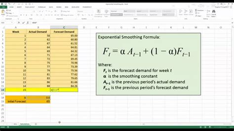 Forecasting in Excel Exponential Smoothing YouTube