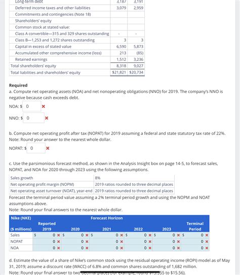Forecasting with the Parsimonious Method and