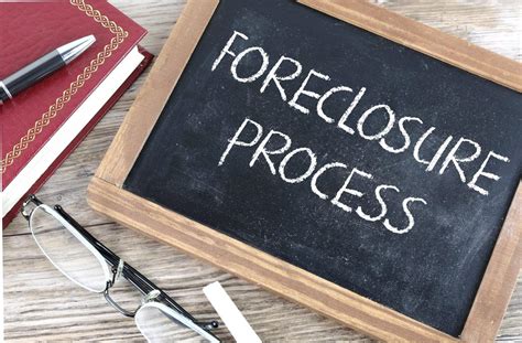Foreclosure Process Free of Charge Creative Commons Chalkboard image