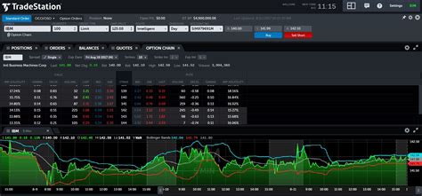 Foreign exchange trading software. Things To Know About Foreign exchange trading software. 