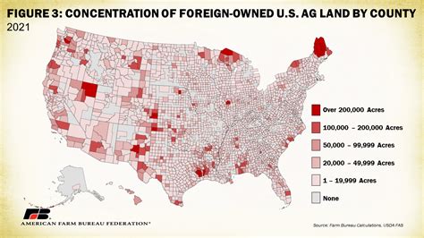 Foreign investment update: Foreign investors in agricultural land …