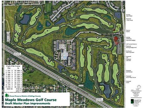 Forest Preserve District of DuPage County hiring Golf Grounds …