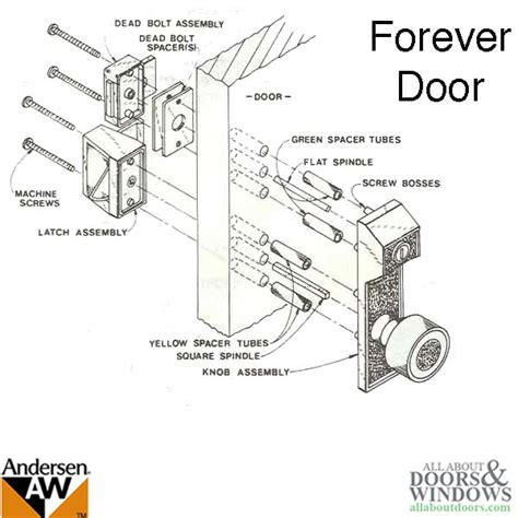 Forever FGE-30WH storm & screen door