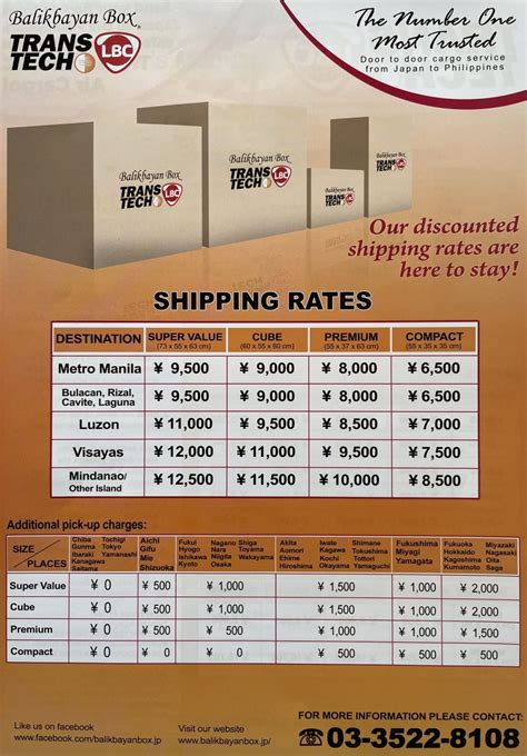 Forex Balikbayan Box Sizes And Price