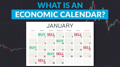 Forex Economic Calendar for May 10, 2024