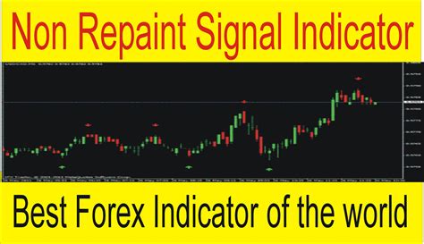 Forex Entry Point Indicator Non-Repaint – Simple Indicator