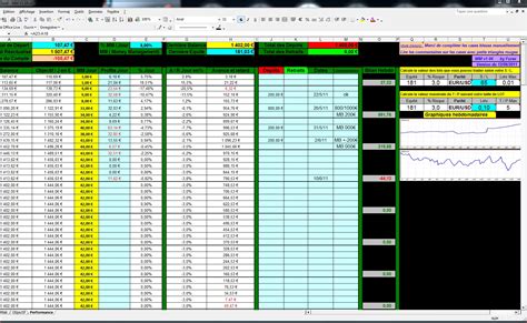 Forex Risk Management Spreadsheet with Trading Plan Template Example