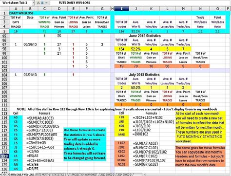 Forex Trading Journal Excel Template UnBrick.ID