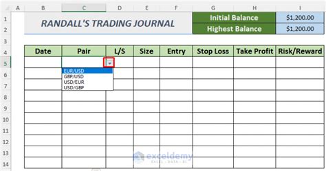 Forex Trading Journal Spreadsheet Free Download in Spreadsheet Example