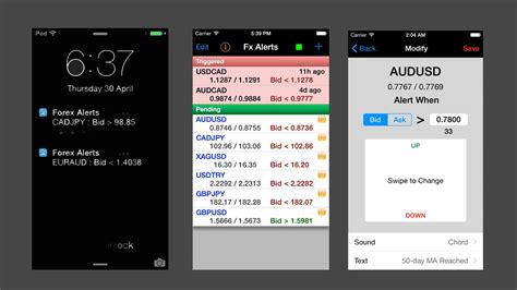 A Forex trading tool that generates alerts when a pre-defined Forex price level is reached. Ideal for technical traders waiting for key price levels to be reached. Forex price alert triggers can be set on the bid or ask price. Uses Google's messaging service. The App doesn't need to be running in order to receive an alert. Features:. 