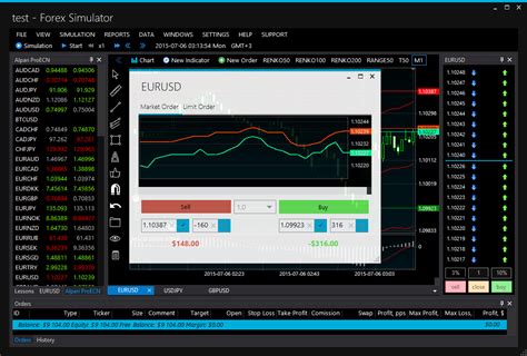 Forex backtesting tracker. Backtesting is a way of analysing the potential performance of a trading strategy by applying it to sets of real-world, historical data. The results of the test will help you lead with one strategy over another to get the best outcome. Backtesting relies on the idea that strategies which produced good results on past data will likely perform ... 