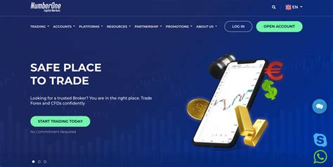 Regardless, OANDA is a great option available for US citizens who want to trade currencies. It is regulated by the CFTC/NFA, which means your money is safe and third party protected. This also means you won't be dealing with funny business with deposits/withdrawals, or price manipulation, etc. A1 Trading is a media and software …