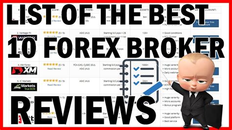 Nov 24, 2023 · List of Best Forex Brokers 