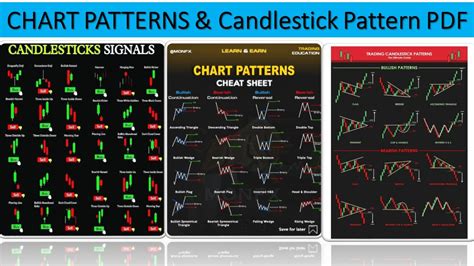 Forex chart patterns pdf free download.  Check out our candlestick pattern trade digital selec...