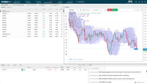 For a look at its stock trading app for forex trading, read the rev