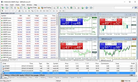 MT4, MT4 demo, MetaTrader 4, MetaTrader 4 demo, Best MT4 Broker, Best MT4 demo CFDs are complex instruments and come with a high risk of losing money rapidly due to leverage. 68% of retail investor accounts lose money when trading CFDs with this provider. 