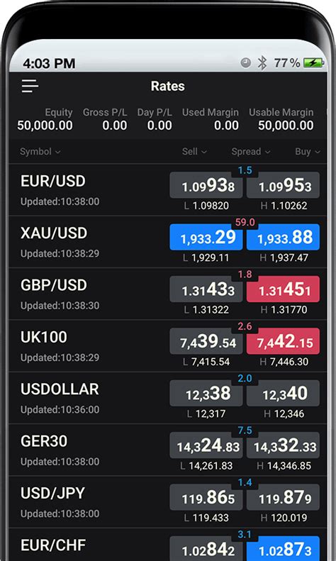 Forex-Demo App Quotecores Ltd 10K+ Downloads Mature 17+ info Install About this app arrow_forward With the Forex-Demo App you gain access to: - 250+ …