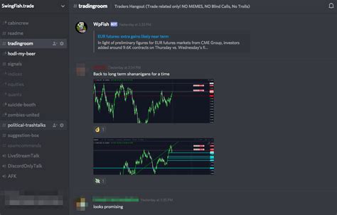 Unlike many crypto Discords, however, Spacestation does not offer crypto signals. 5. Axion Crypto-Community – One of the Largest Discord Groups for Crypto With 53,000 Members ... REGULATION & HIGH RISK INVESTMENT WARNING: Trading Forex, CFDs and Cryptocurrencies is highly speculative, carries a level of risk and may not be …