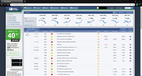 Forex facotry. From ironfxcn.com. Forex trading, the global decentralized market for trading, has increased in popularity over the years. As millions of traders try to navigate the complexities of the forex market, a select few have risen to the top, earning the title of Best Forex Traders. These well-known players have mastered the art of trading, posting ... 