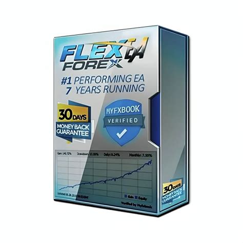 Forex flex ea